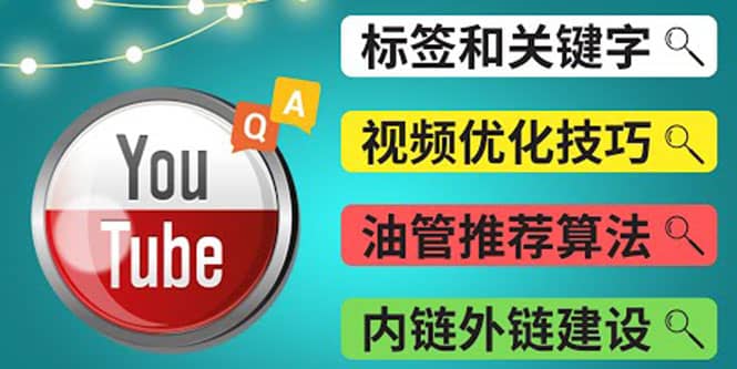 Youtube常见问题解答3 – 关键字选择，视频优化技巧，YouTube推荐算法简介-海淘下载站