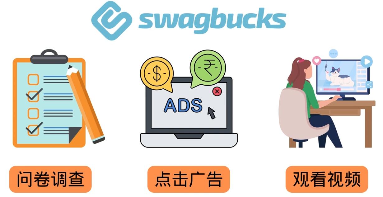 填问卷，看视频，玩游戏，月赚100美元的在线赚钱网站，FreeCash赚钱技巧-海淘下载站