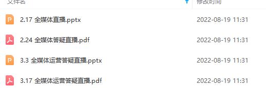 图片[3]-2022全媒体运营师：起薪高，待遇好，紧跟时代风口（全套视频课程+配套课件)-海淘下载站