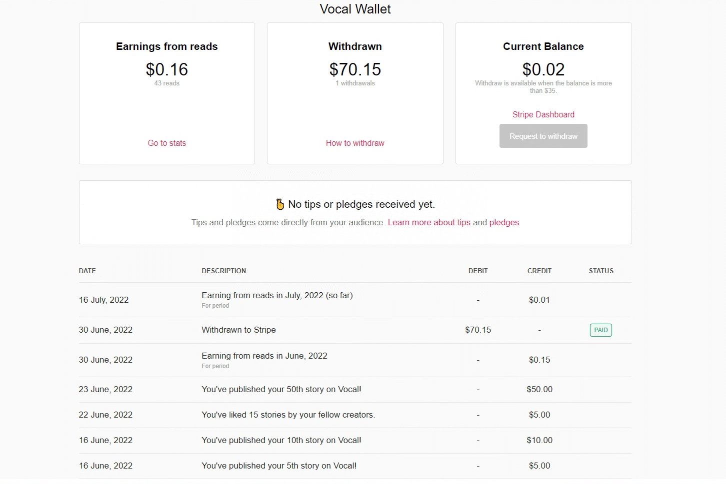 图片[1]-最新国外vocal发文撸美金项目，复制粘贴一篇文章一美金-海淘下载站