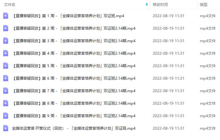 图片[5]-2022全媒体运营师：起薪高，待遇好，紧跟时代风口（全套视频课程+配套课件)-海淘下载站