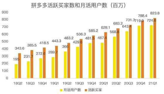 蓝海项目拼多多视频带货课，2022年入百万新风口【视频教程+软件】-海淘下载站