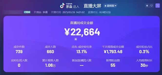 图片[1]-靠不露脸读稿子直播，日入5000+，普通人直播带货的新风口，抖音破价直…-海淘下载站