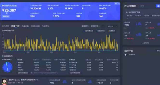 图片[1]-Deepseek赋能无人直播，2025无人直播最强打法，单日收入1000+新手小白…-海淘下载站