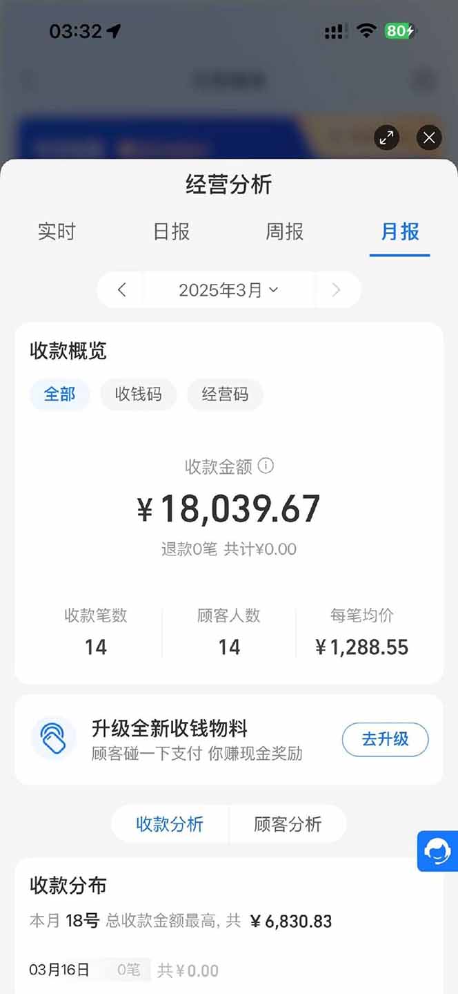 图片[1]-【2025年4月】知识付费镰刀训练营：单号年赚百万的超级IP孵化术-海淘下载站