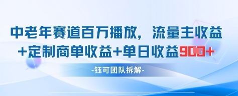 中老年赛道百万播放+流量主收益+定制收益,单日收益9张-海淘下载站