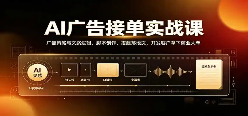 AI广告接单实战：广告策略与文案逻辑，脚本创作，搭建落地页，开发客户拿下商业大单-海淘下载站