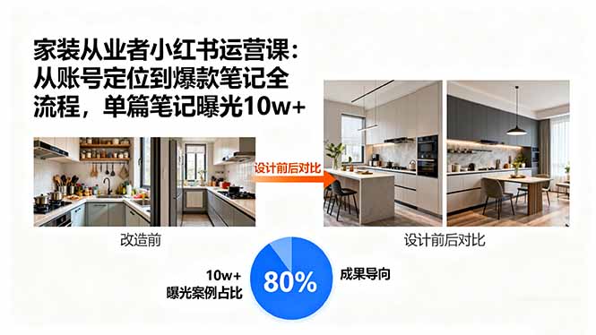 家装从业者小红书运营课：从账号定位到爆款笔记全流程，单篇笔记曝光10w+-海淘下载站