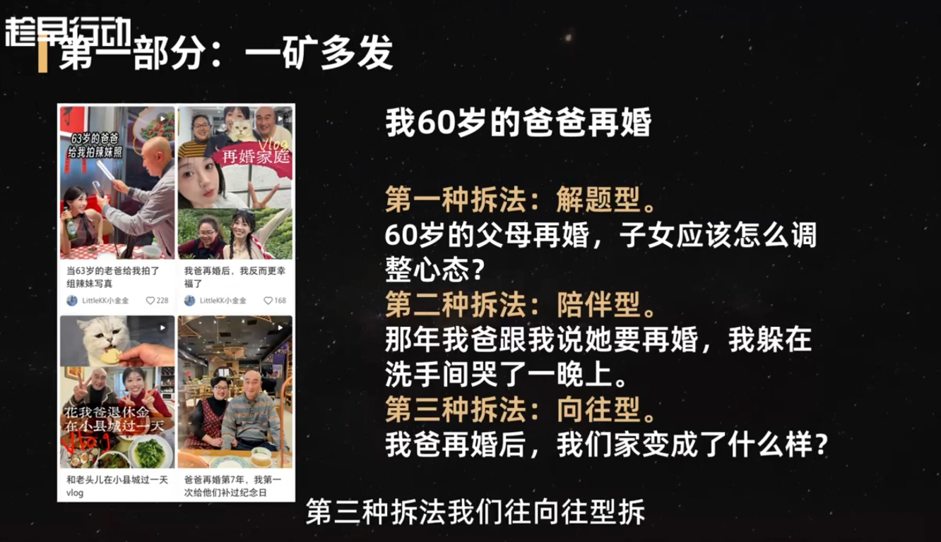金金老师·小红书实战营-海淘下载站