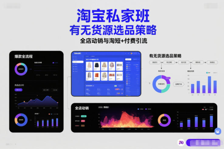 淘宝私家班，有无货源选品策略，高成功率爆款全流程打法，全店动销与淘短+付费引流(更新2026)-海淘下载站