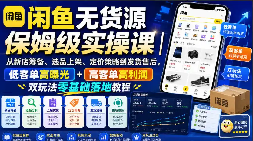 闲鱼无货源保姆级实操课|从新店筹备、选品上架、定价策略到发货售后,低客单高曝光+高客单高利润双玩法零基础落地教程-海淘下载站