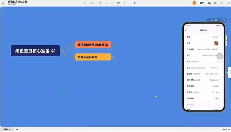2026最新闲鱼运营技巧大全3.0；从零基础到月入过万，卖货准备、链接搭建到选品定价全拆解-海淘下载站