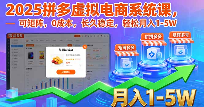 2025拼多多虚拟电商系统课，可矩阵，0成本，长久稳定，轻松月入1-5W-海淘下载站