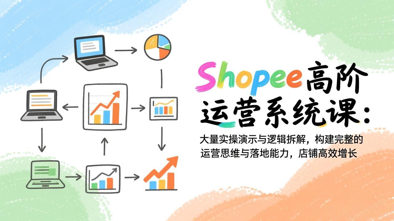 Shopee高阶运营系统课：大量实操演示与逻辑拆解，构建完整的运营思维与落地能力，店铺高效增长-海淘下载站