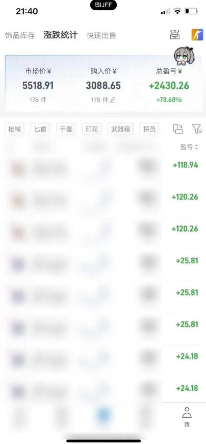 steam饰品搬砖,每周收益20-80%,只需操作1-2个小时,轻松月入过1W【揭秘】 steam饰品搬砖,每周收益20-80%,只需操作1-2个小时,轻松月入过1W【揭秘】