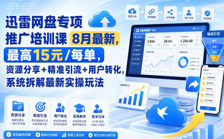 迅雷网盘专项推广培训课9月最新，最高15米/每单，资源分享+精准引流+用户转化，系统拆解最新实操玩法(更新0915)-海淘下载站
