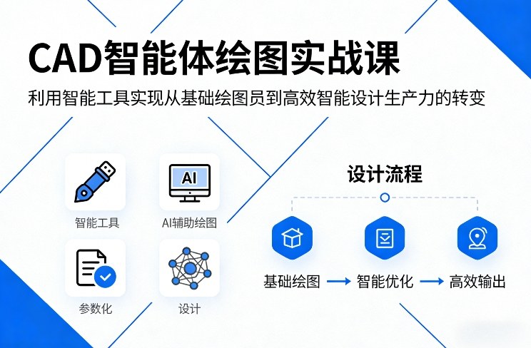 CAD智能体绘图实战课，利用智能工具，实现从基础绘图员到高效智能设计生产力的转变-海淘下载站