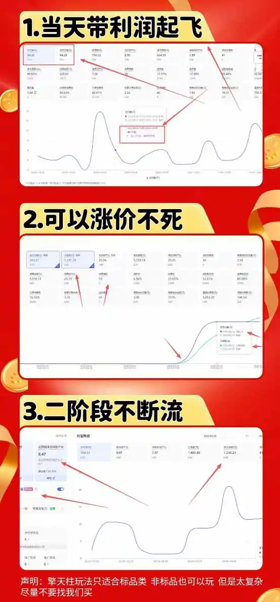 图片[1]-拼多多运营年卡MAX版-8月：原价大促×擎天柱1.0-3.0×限时限量×全站营销×非标品直通车×瞬烧×半付费×全类目实操-海淘下载站