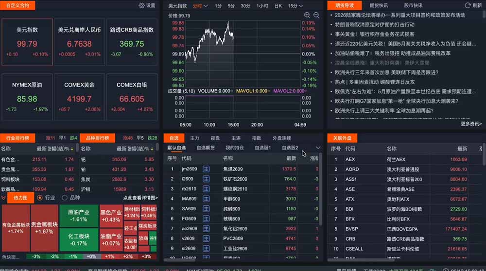 2026期货操盘手专属课程-更新6月,每日实时行情复盘,适配短线玩家打造成熟交易模式-海淘下载站