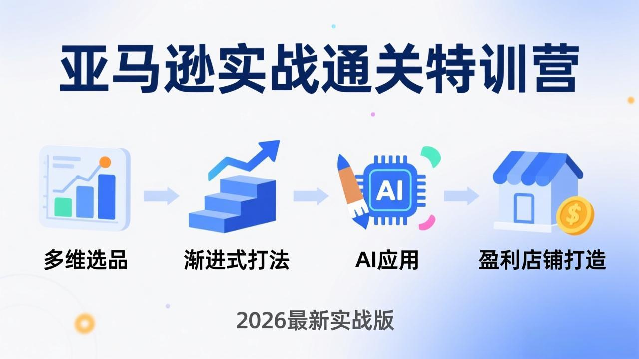 亚马逊实战通关特训营：2026年3月更新，多维选品+渐进式打法+AI应用，从0到1打造盈利店铺-海淘下载站