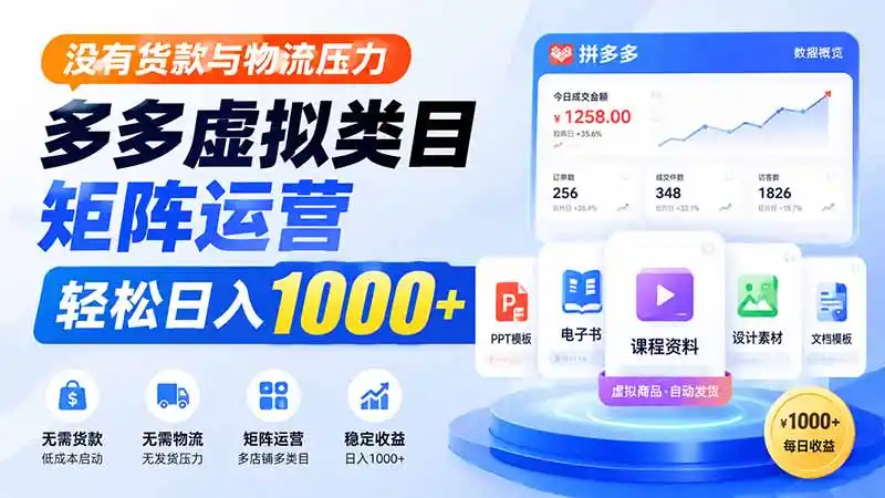 没有货款与物流压力，多多虚拟类目矩阵运营，轻松日入 1000+-海淘下载站
