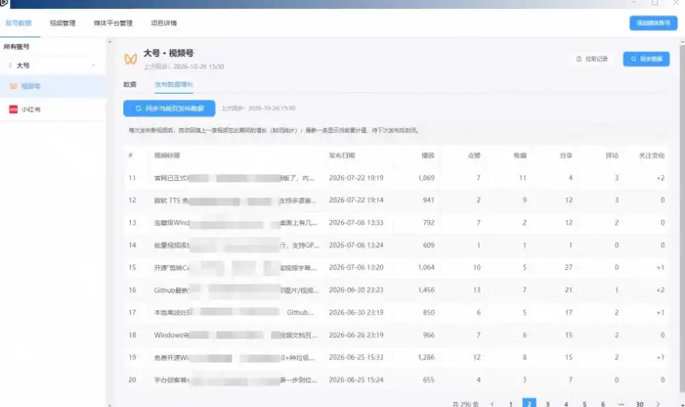 一条视频要发七八个平台,这太麻烦了?自媒体矩阵账户批量发布工具来了!开源且免费MatrixMedia-海淘下载站