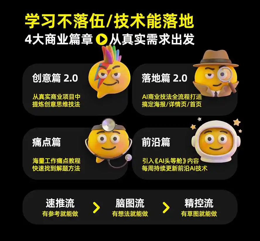电商头等舱AI设计全能进阶2026新课：PS+即梦+Nano Banana+ComfyUI，从产品精修到详情页全案设计