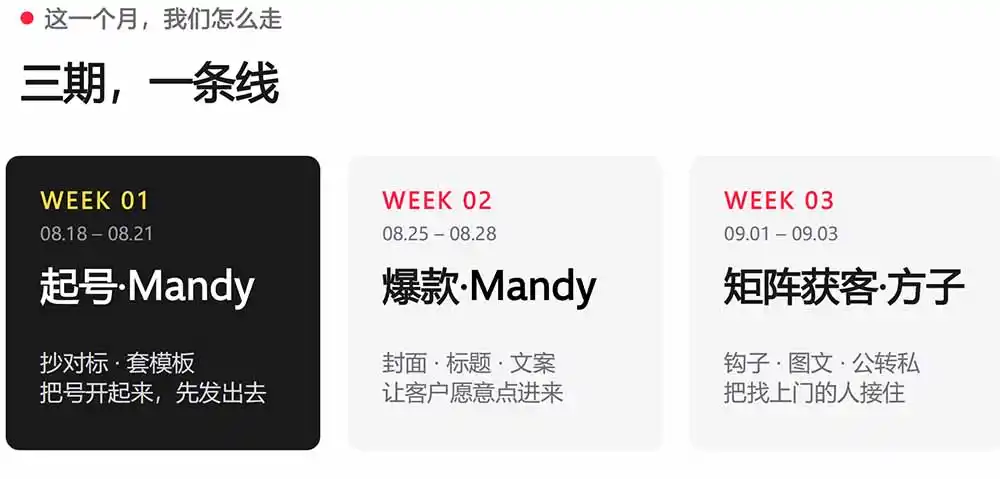AI+小红书变现2026实战营-9月:Mandy起号爆款+方子矩阵获客,掌握封面文案、图文钩子与私域转化完整方法体系 AI+小红书变现2026实战营-9月:Mandy起号爆款+方子矩阵获客,掌握封面文案、图文钩子与私域转化完整方法体系
