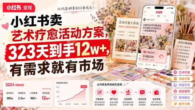 小红书卖艺术疗愈活动方案，323天到手12w+，有需求就有市场-海淘下载站