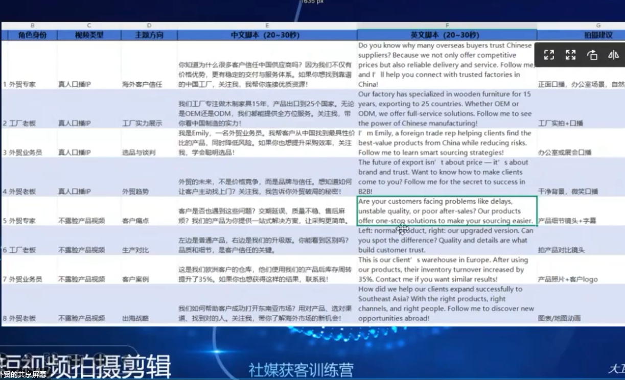 大卫老师·外贸社媒获客独家训练营(更新4月)-海淘下载站