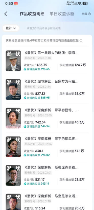 某大佬的影视动漫精选独家创作实战教学，从0到1落地，新手也能轻松签约抖音精选独家-海淘下载站