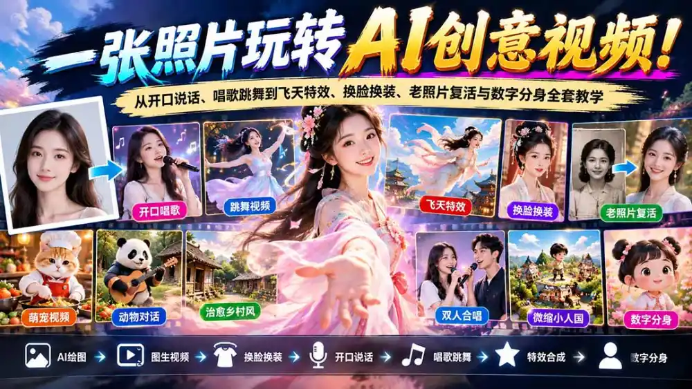 一张照片玩转AI创意视频！从开口说话、唱歌跳舞到飞天特效、换脸换装、老照片复活与数字分身全套教学-海淘下载站