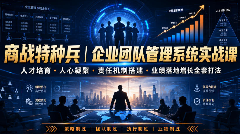 商战特种兵｜企业团队管理系统实战课人才培育・人心凝聚・责任机制搭建・业绩落地增长全套打法-海淘下载站