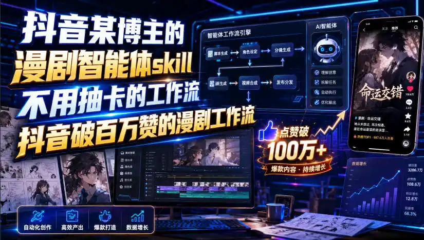 抖音某博主的漫剧智能体skill,不用抽卡的工作流,抖音破百万赞的漫剧工作流(更新)-海淘下载站