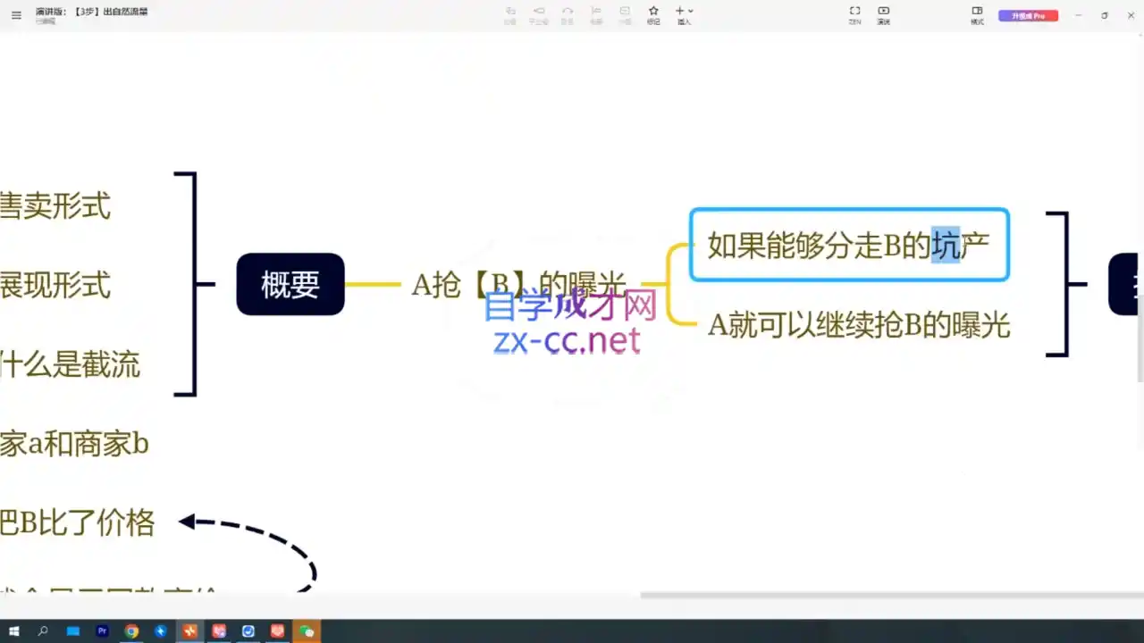 纪主任·拼多多特训营(更新8月)-海淘下载站