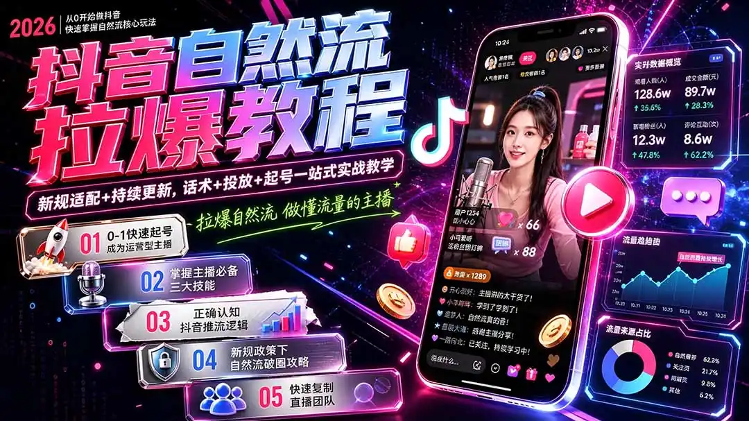 抖音自然流拉爆教程-更新9月：做懂流量的主播，新规适配+持续更新，话术+投放+起号一站式实战教学-海淘下载站