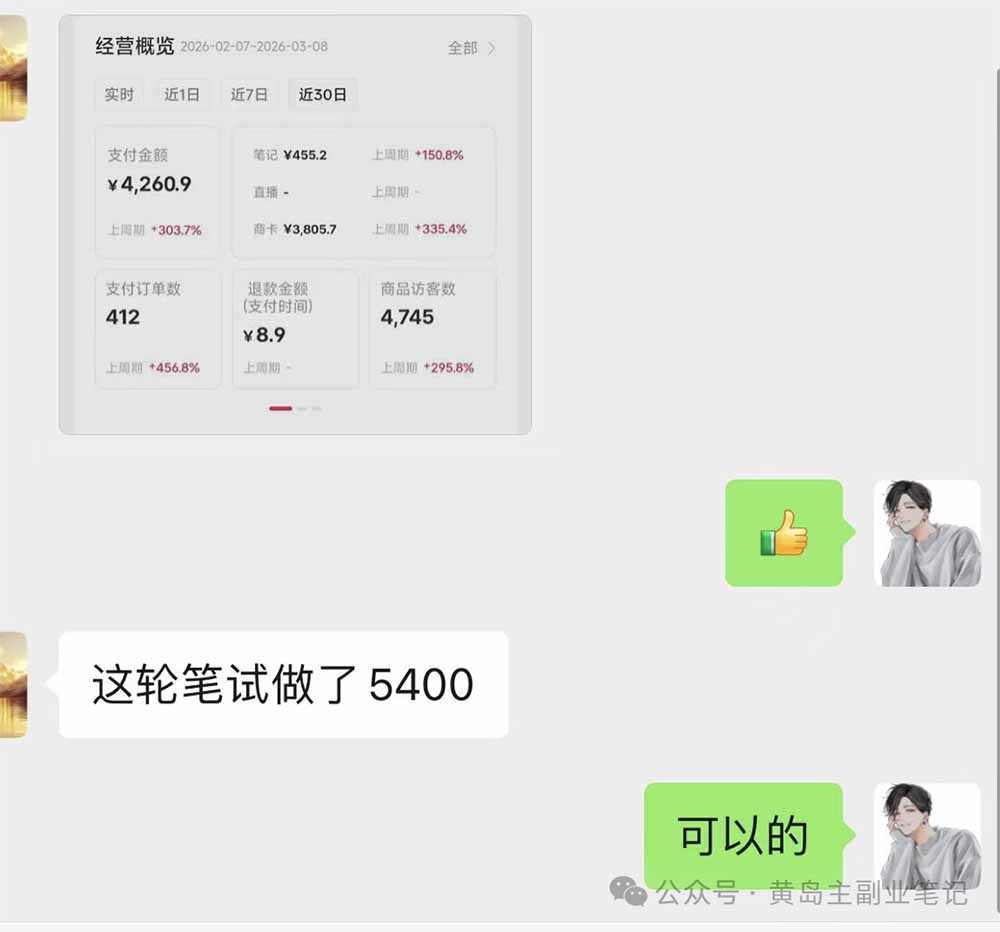 黄岛主小红书AI考题项目训练营1.0+2.0：从选品到店铺，一套方法通吃所有行业，单天变现500+-海淘下载站