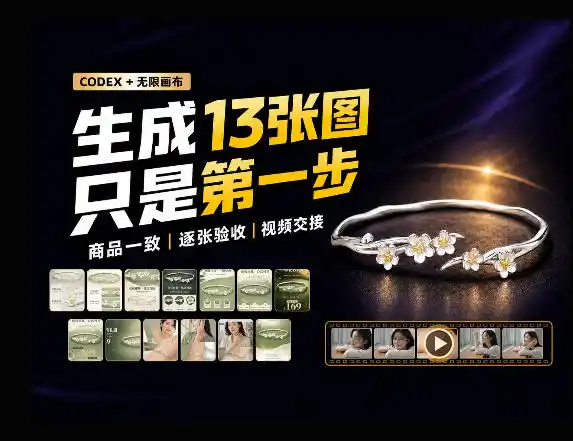 一张商品图,跑出13张电商图和15秒视频方案:这套Skill到底怎么工作? 一张商品图,跑出13张电商图和15秒视频方案:这套Skill到底怎么工作?