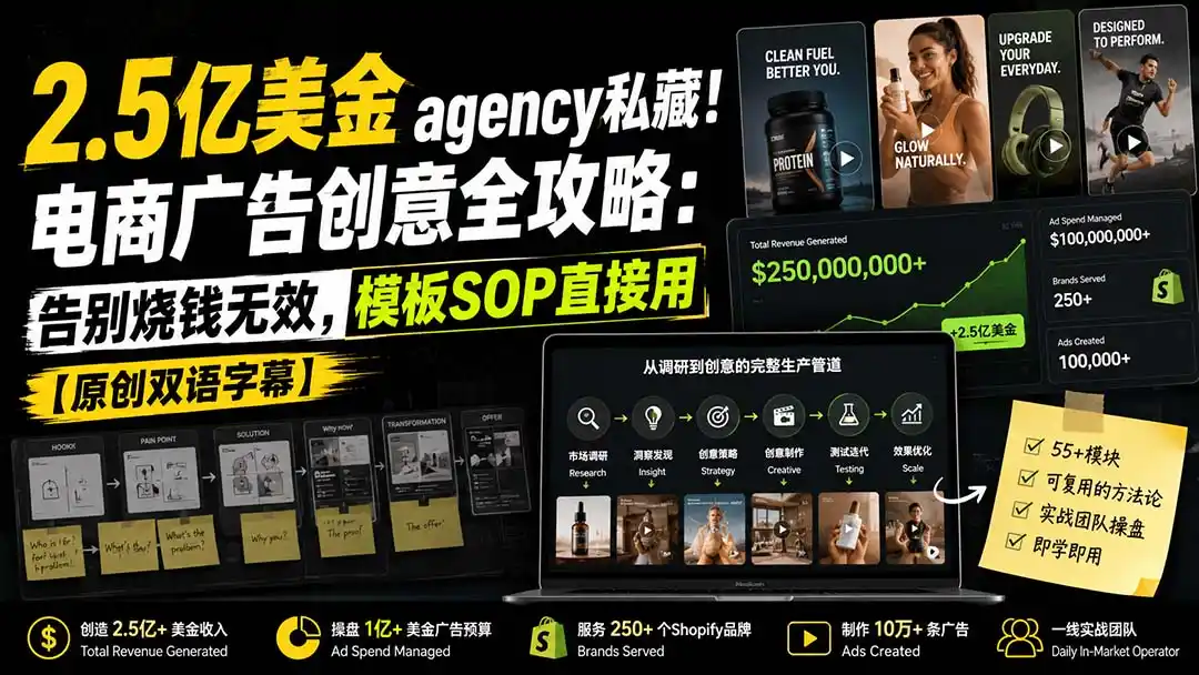 2.5亿美金agency私藏!电商广告创意全攻略:告别烧钱无效,模板SOP直接用【原创双语字幕】-海淘下载站