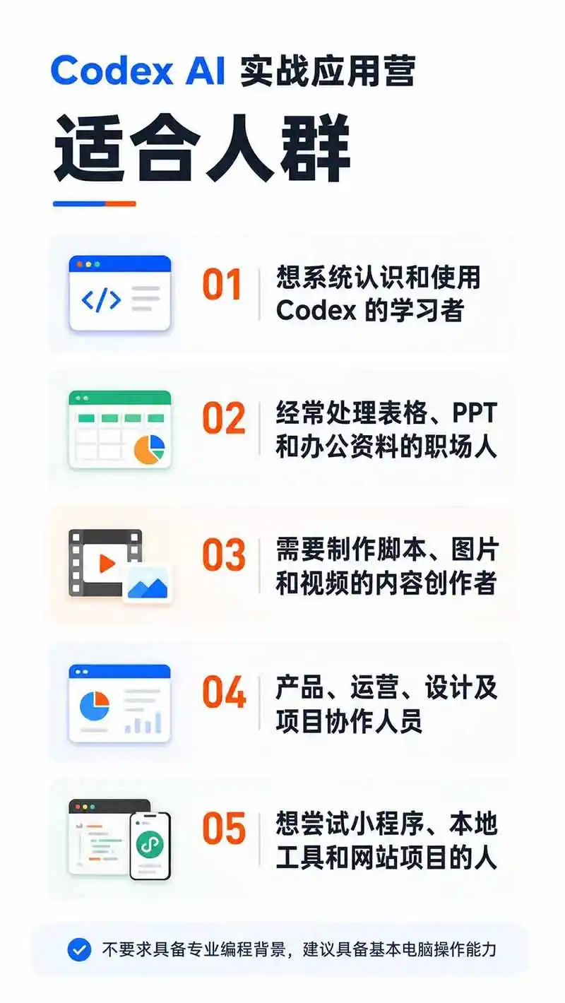图片[2]-Codex AI实战应用营从工具到项目交付；五大阶段二十章内容案例实操为主线，系统掌握Codex全栈实战能力-海淘下载站