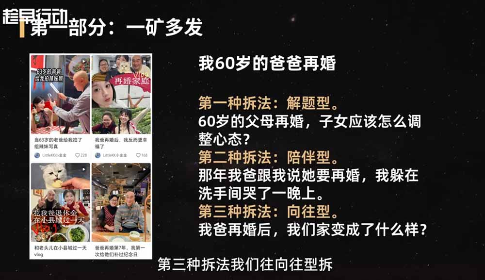 2026小红书爆款实战营：15天系统特训｜精准账号定位｜黄金内容结构｜成套素材公式落地教程-海淘下载站
