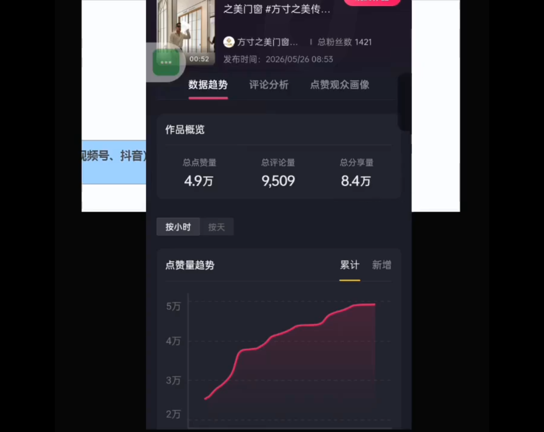 鬼哥·自媒体从0到1的18个锦囊-海淘下载站