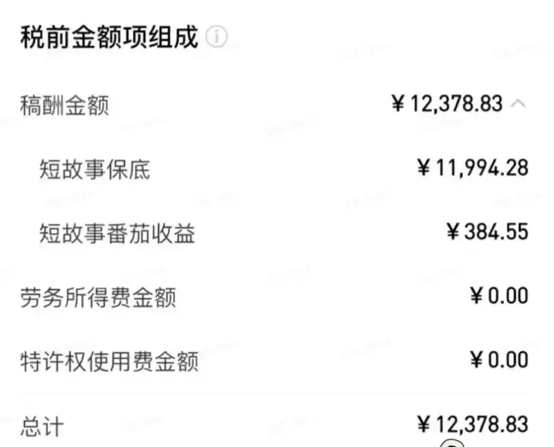 AI小说短故事暴利搞钱项目教程-更新,大佬亲测月入1-3万,从零教学短故事创作与投稿变现全套玩法 AI小说短故事暴利搞钱项目教程-更新,大佬亲测月入1-3万,从零教学短故事创作与投稿变现全套玩法