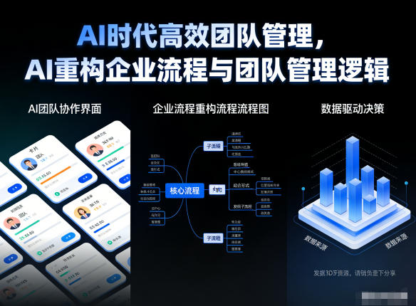 AI时代高效团队管理，AI重构企业流程与团队管理逻辑-海淘下载站