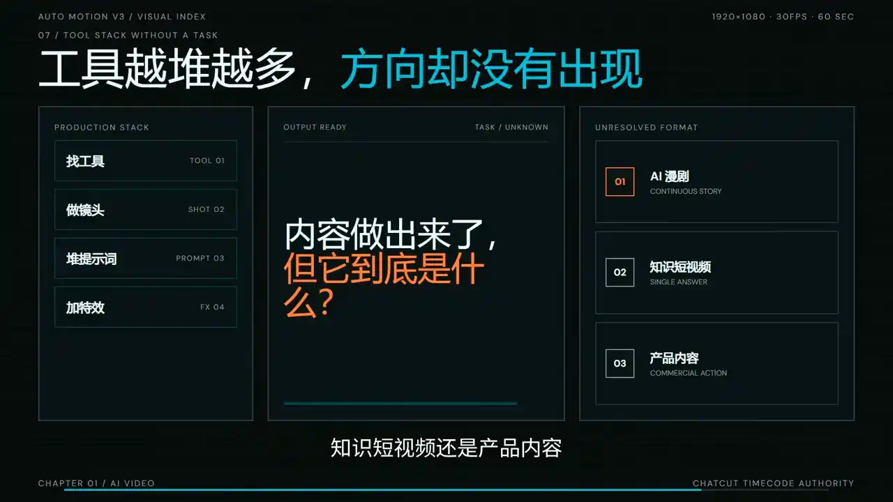 AI短剧实战课:从脚本到成片交付-海淘下载站