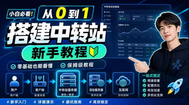 0门槛手把手教你自建一个AI-Token中转站,零基础也能看懂,保姆级教程-海淘下载站