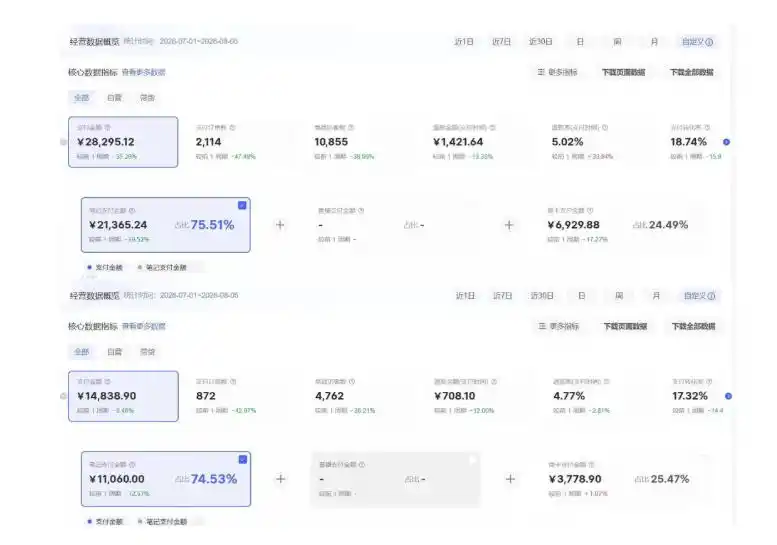 AI虚拟产品训练营PRO版-更新0910:Skills搭建选题+内容+产品+交付生产线,拆解3W单变现60W与20天1.2W GMV案例 AI虚拟产品训练营PRO版-更新0910:Skills搭建选题+内容+产品+交付生产线,拆解3W单变现60W与20天1.2W GMV案例