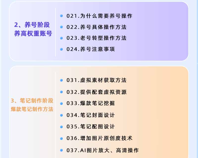 图片[2]-小红书虚拟项目特训班9.0，全面拥抱AI，批量产出原创PPT货源，单品/单店纯利润几万到几十W-海淘下载站