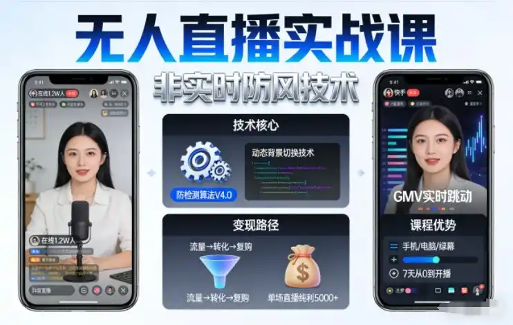 宝子哥无人直播实战课,非实时防风技术,聚焦抖音快手等平台直播带货,轻松开启直播变现之路(更新2026年08月06日)-海淘下载站