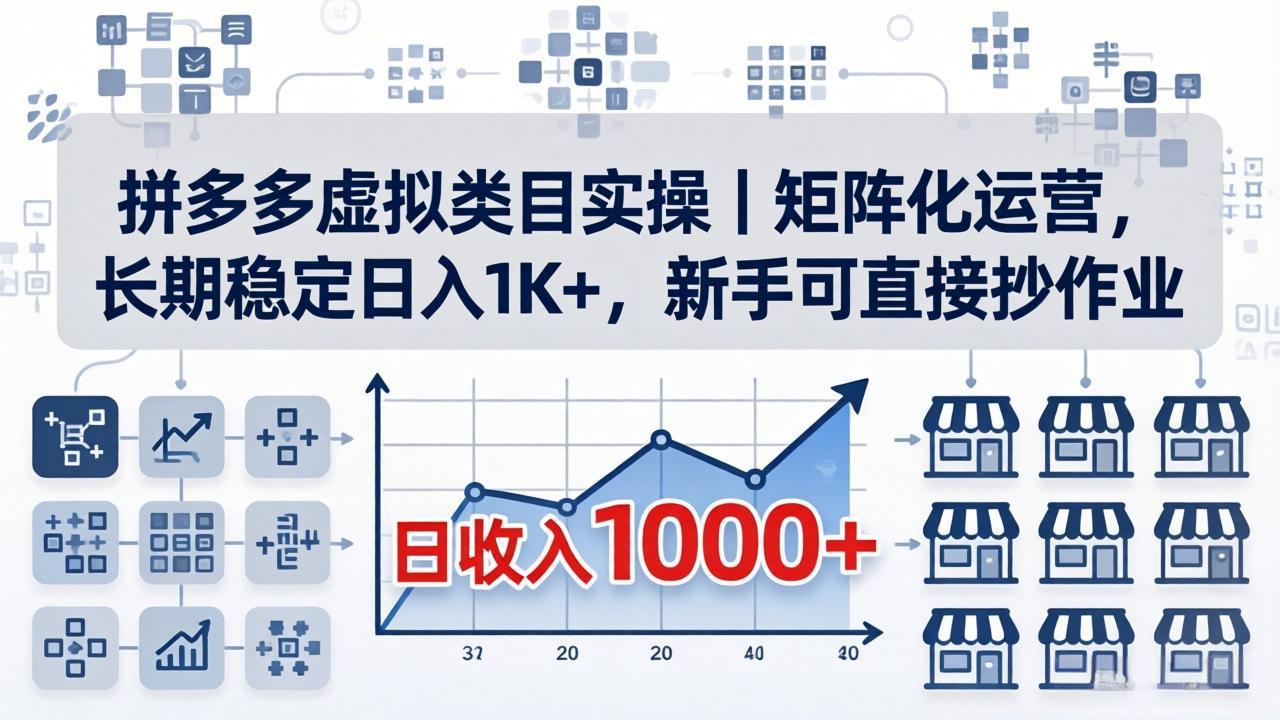 拼多多虚拟类目实操｜矩阵化运营，长期稳定日入 1K+，新手可直接抄作业-海淘下载站